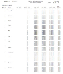 PMA 2015 Payroll Calendar